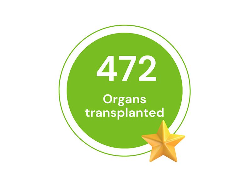 472 organs transplanted
